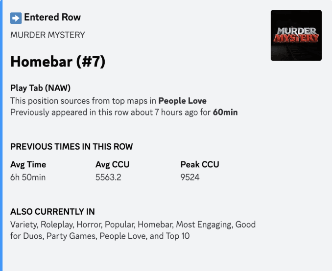 An enter row notification